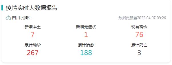 四川温江区科创技工学校提供疫情图片