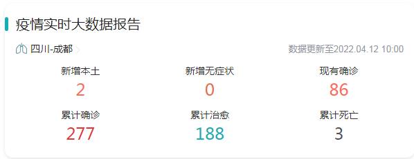 四川科创技工学校提示成都最新情况图片