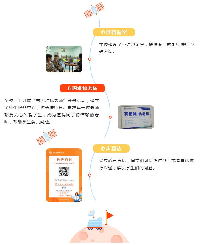四川科创技工学校图片