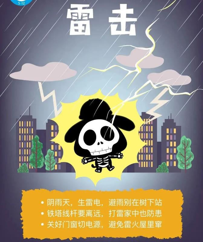守护美好家园-5•12防灾减灾日