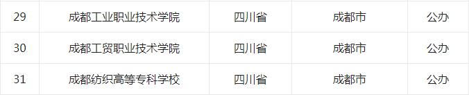 成都大专公办学校有哪些