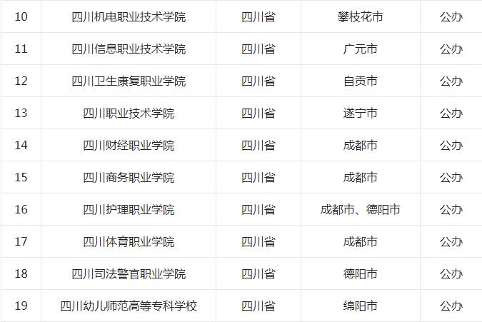 成都大专公办学校有哪些
